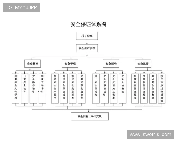 金富翁正规官网技术支持与安全保障体系，保障您的每一次交易顺利进行